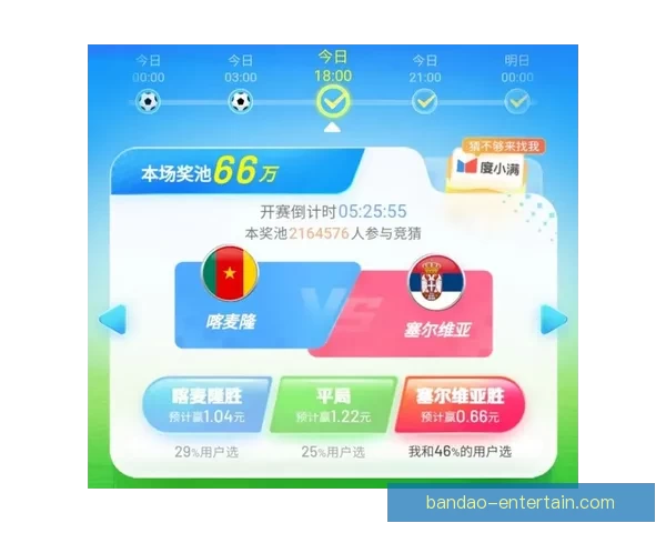 世界杯竞猜安全平台助力精准预测体验保障全面安全防护