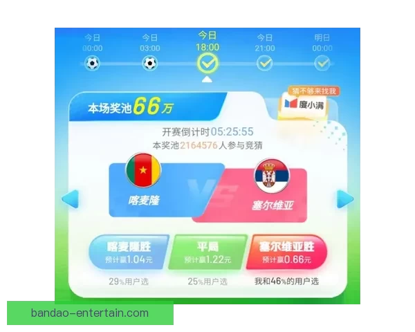 世界杯胜负竞猜策略与分析：解读各队优势与潜力预测