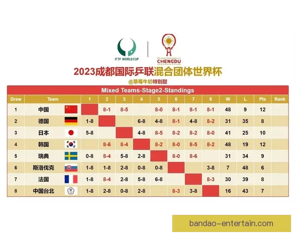 世界杯竞猜必胜技巧与实战经验分享助你精准预测赛果