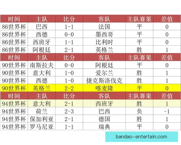 世界杯竞猜必胜技巧与实战经验分享助你精准预测赛果