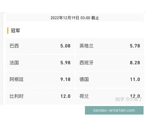 世界杯竞猜赔率分析与预测 让我们一起揭开赛事背后的数据秘密