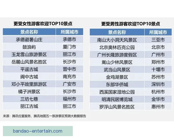 体育竞猜数据模型深度解析与赛事胜负趋势智能预测实战指南