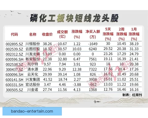 美加墨世界杯赛前盘口分析与最新投注趋势全解读